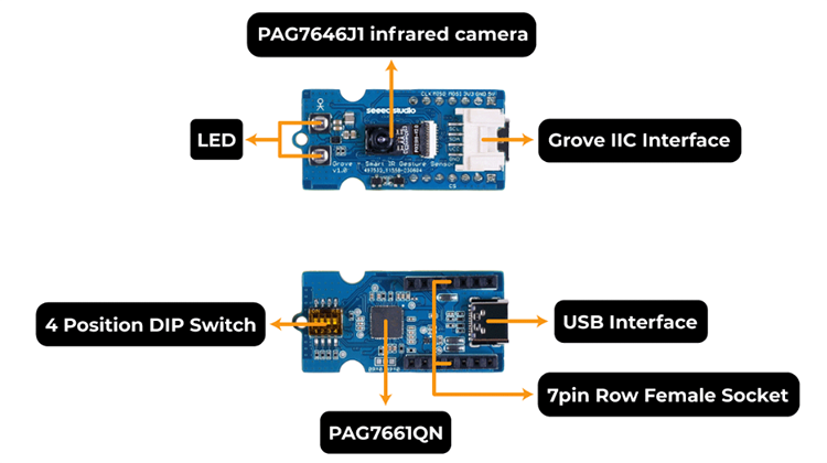 Seeed Studio Grove智能红外手势传感器